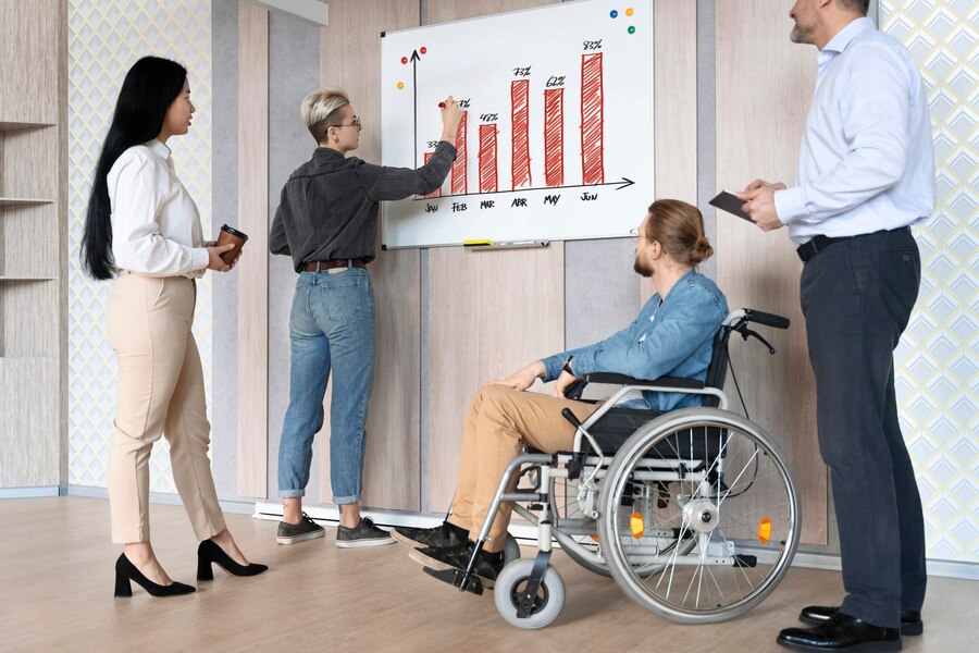Disability Evaluation