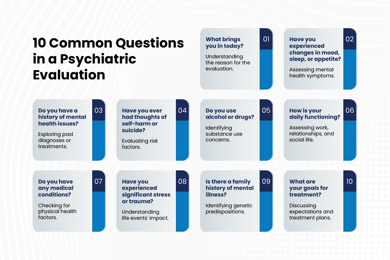 Referral Question Example 10 Common Psychiatric Evaluation Questions Asked